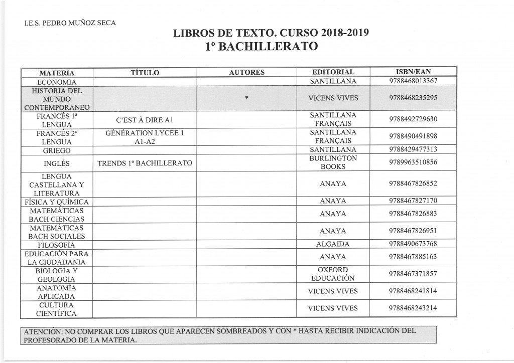 libros-de-texto-1c2ba-bach1