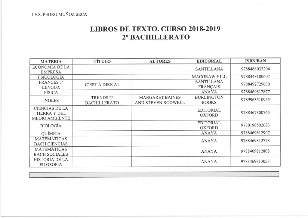 libros-de-texto-2c2ba-bach